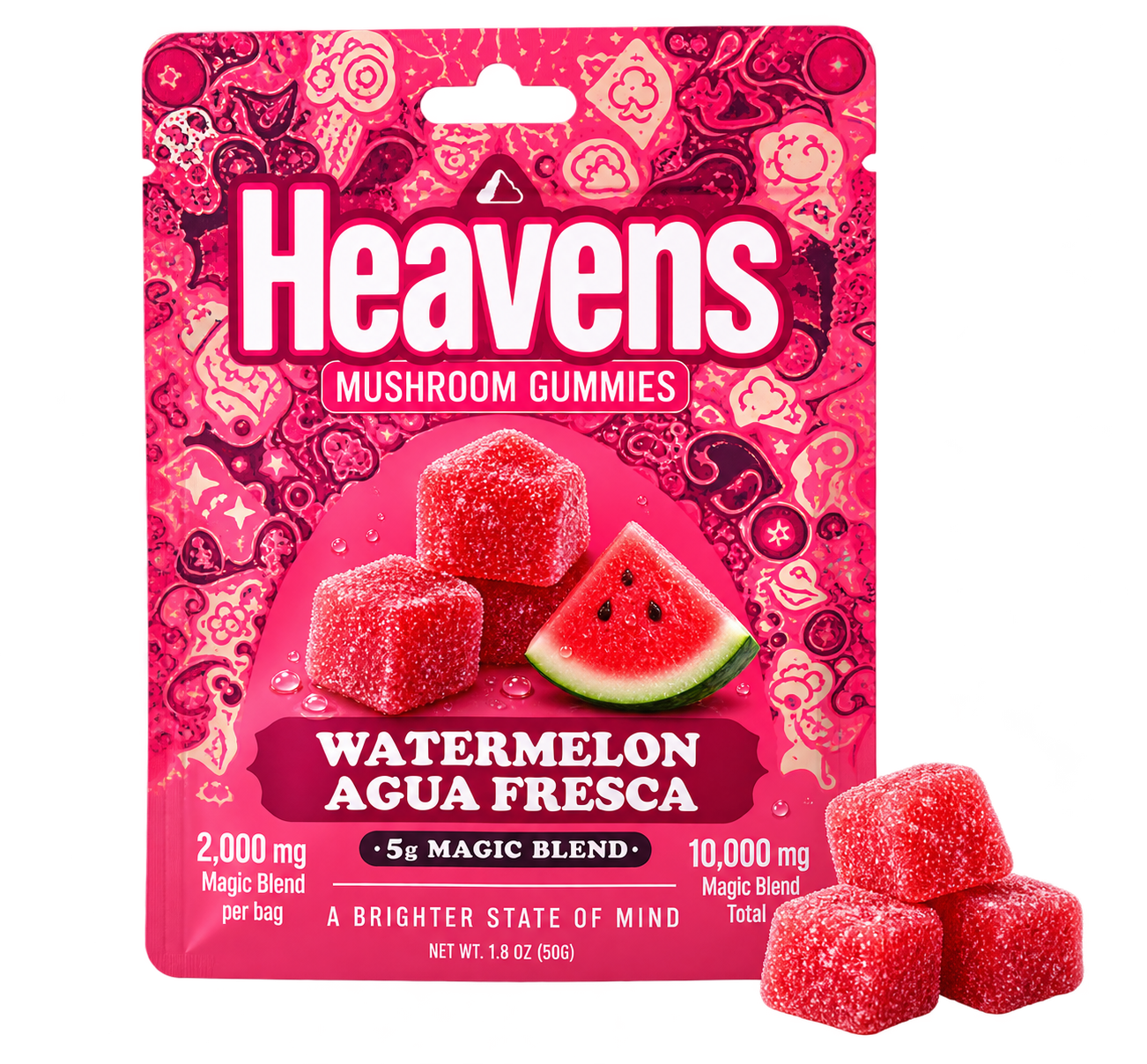 Watermelon Agua Fresca Gummies, Watermelon